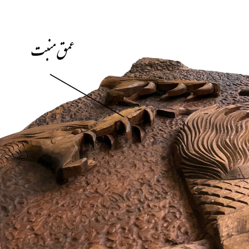 1EB21621-630D-49D7-B7AC-1F6C2B1123A4_1_105_c | فروشگاه شهر فکر